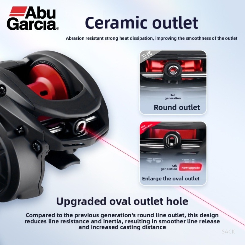 Carrete de Pesca Baitcasting A - Abu Garcia Reel Max reseña y precio