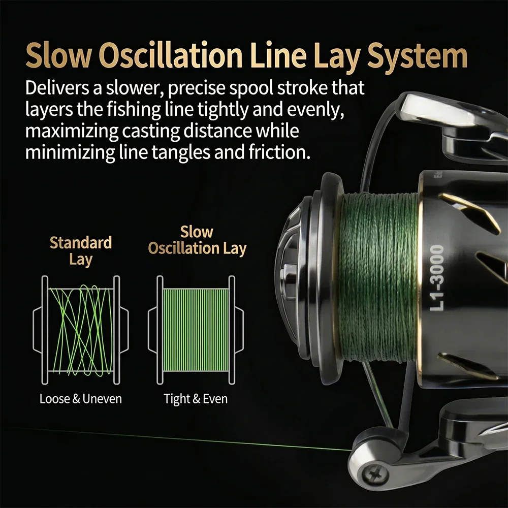 Carrete de Pesca Giratorio Imp - Daiwa Reel Fuego reseña y precio