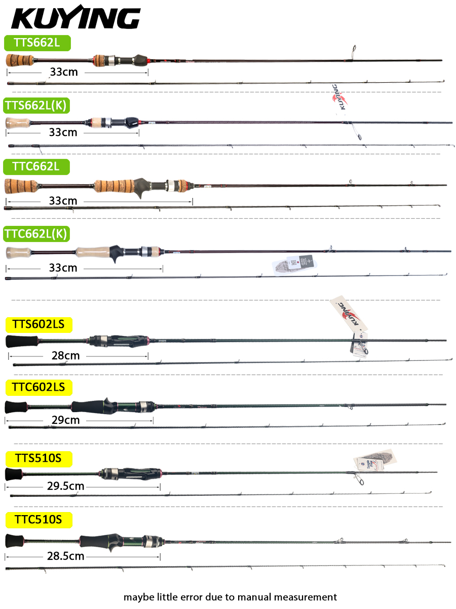 Caña de Pescar KUYING TETON, C - Kastking Reel Zephyr reseña y precio